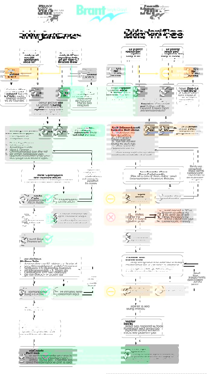Building permit process image