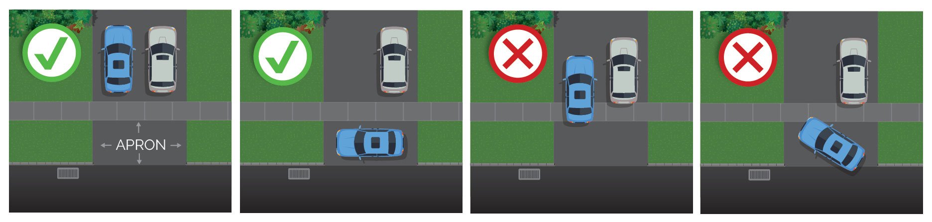 Parking on the apron illustration