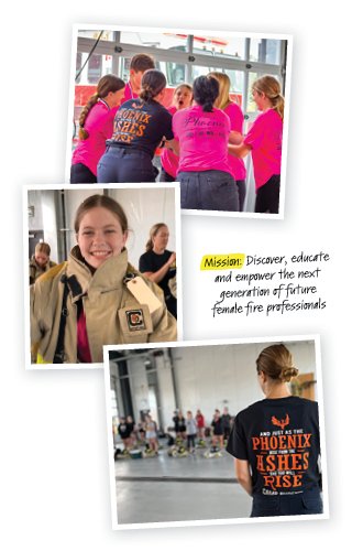 3 Photos from Past camps